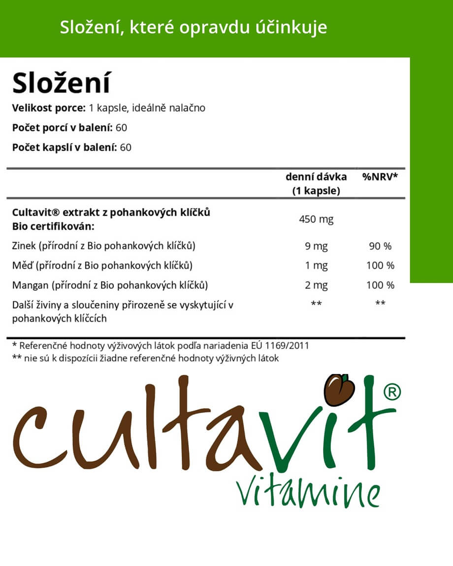 PANAKEYA Natural Zinc