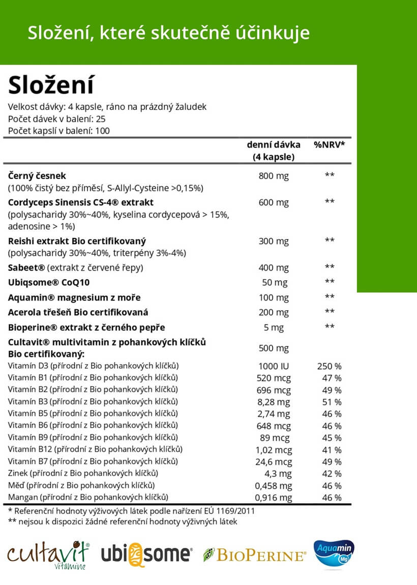 PANAKEYA Cardio