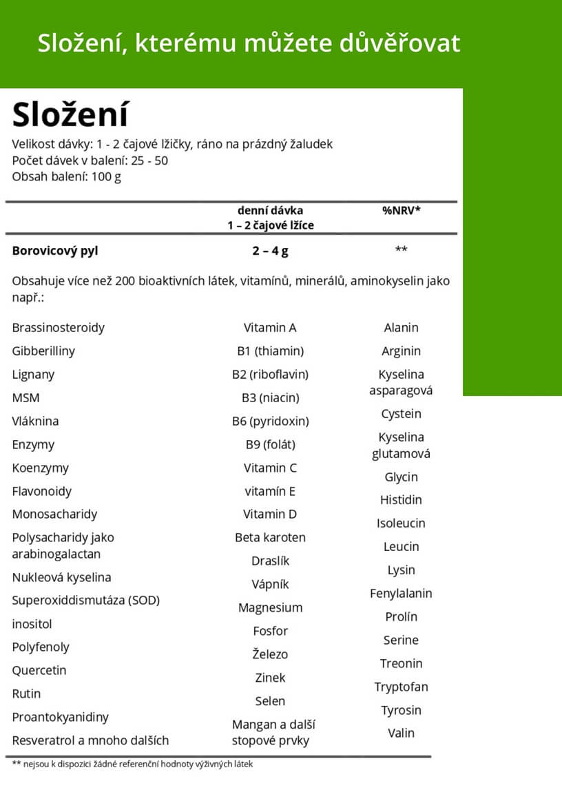 PANAKEYA Hormone Balance