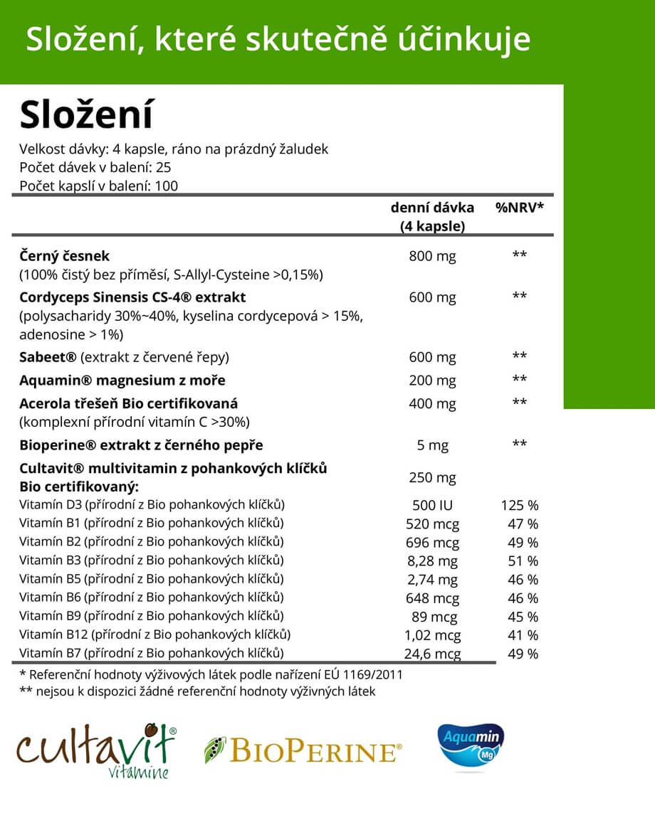 PANAKEYA® Cardio - doplněk výživy (100 kapslí)